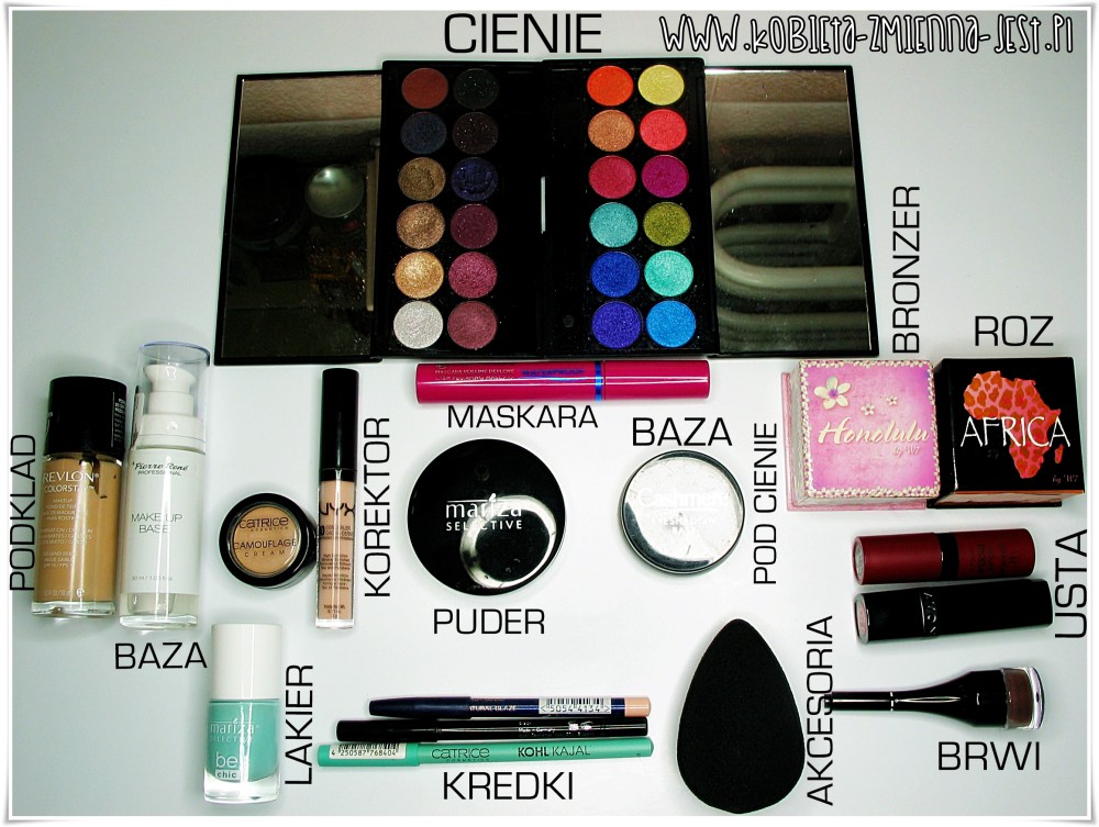 ulubieńcy kosmetyczni 2014 roku kolorówka blog real foto KWC kosmetyki kolorowe