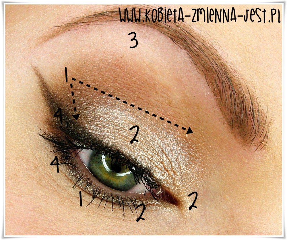 makijaż makeup sleek au naturel jak wykonać makijaż dzienny kobiecy czerwone usta kreska eye makeupblogger blog